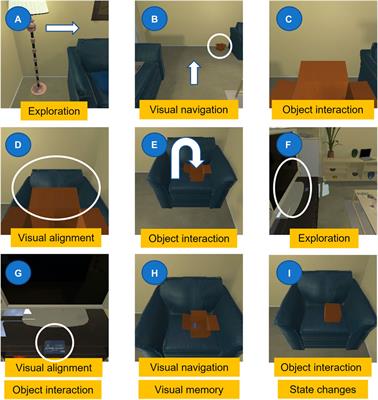 A Modular Vision Language Navigation and Manipulation Framework for Long Horizon Compositional Tasks in Indoor Environment